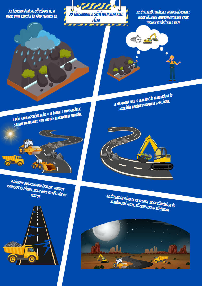 Mókás Munkagépek 1. évad 3. szám Képregény oldal